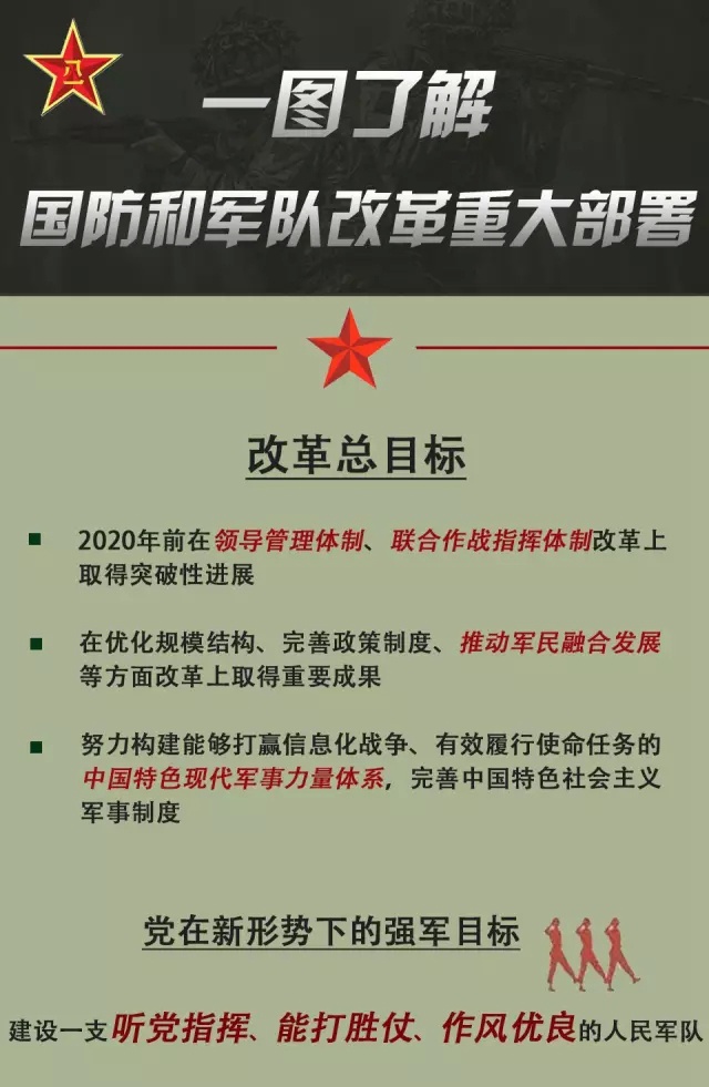 海军部队改革动态更新，最新改革消息汇总