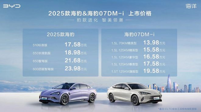 比亚迪S9最新动态更新