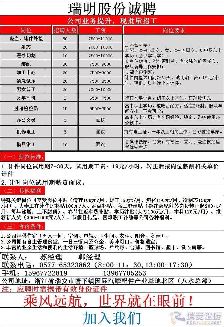 柳市普工最新招聘信息详解，应聘步骤指南与机会洞察