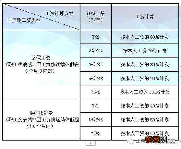 重磅更新！2025年最新工伤鉴定标准出炉