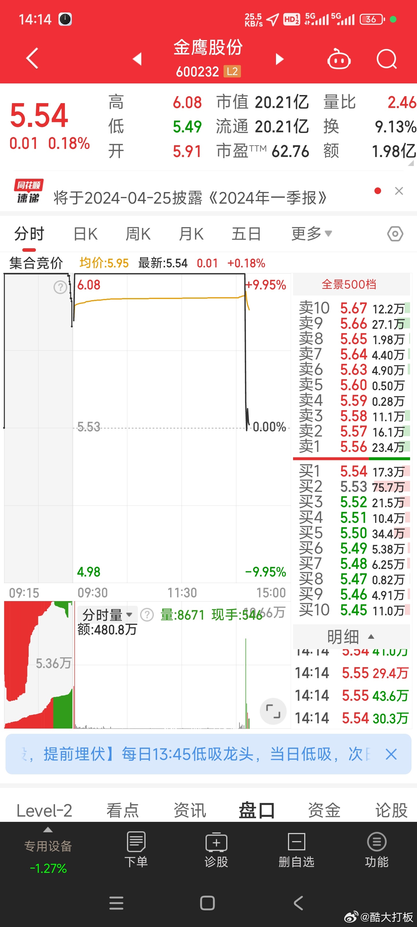 金鹰股份股票最新动态更新，最新消息汇总