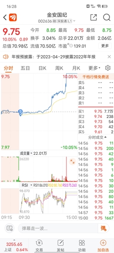 探秘金安国纪特色小店，小巷深处的最新消息之旅