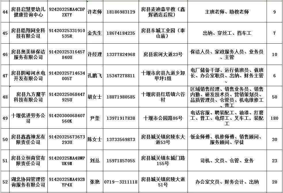 湖北房县最新消息全解析，初学者与进阶用户的查询步骤指南