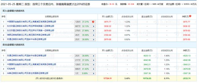 成安二手房最新信息，科技重塑房产交易，让生活焕然一新