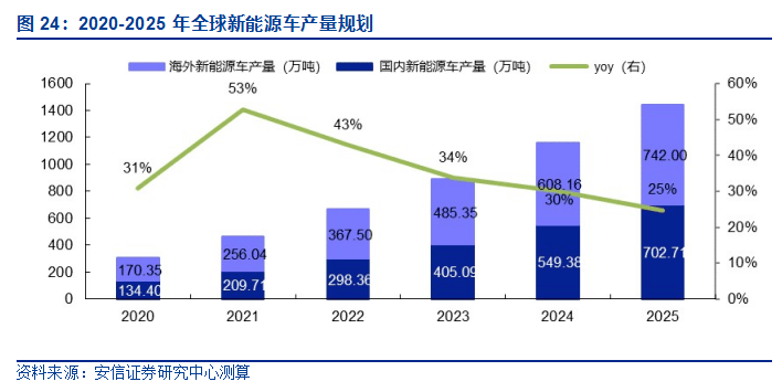 林耀昌最新动态，聚焦林耀昌2025最新消息揭秘
