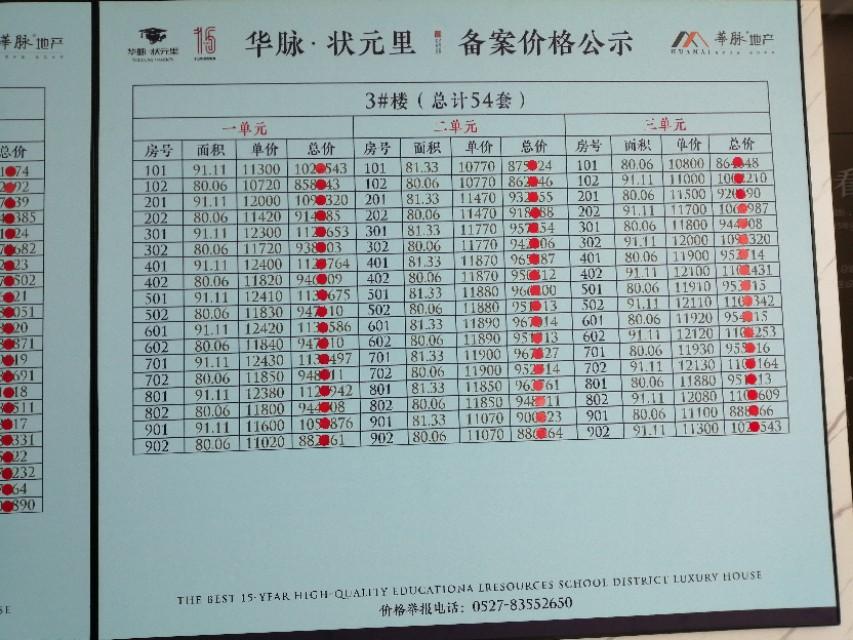 沭阳县好地段最新房价解析，市场走势与多方观点深度剖析