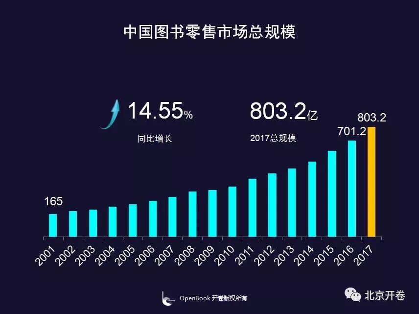 支架最新价格详解，市场趋势与动态全面解读
