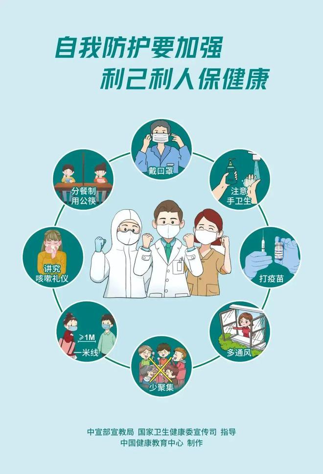 东亚最新疫情下的温馨日常观察与记录