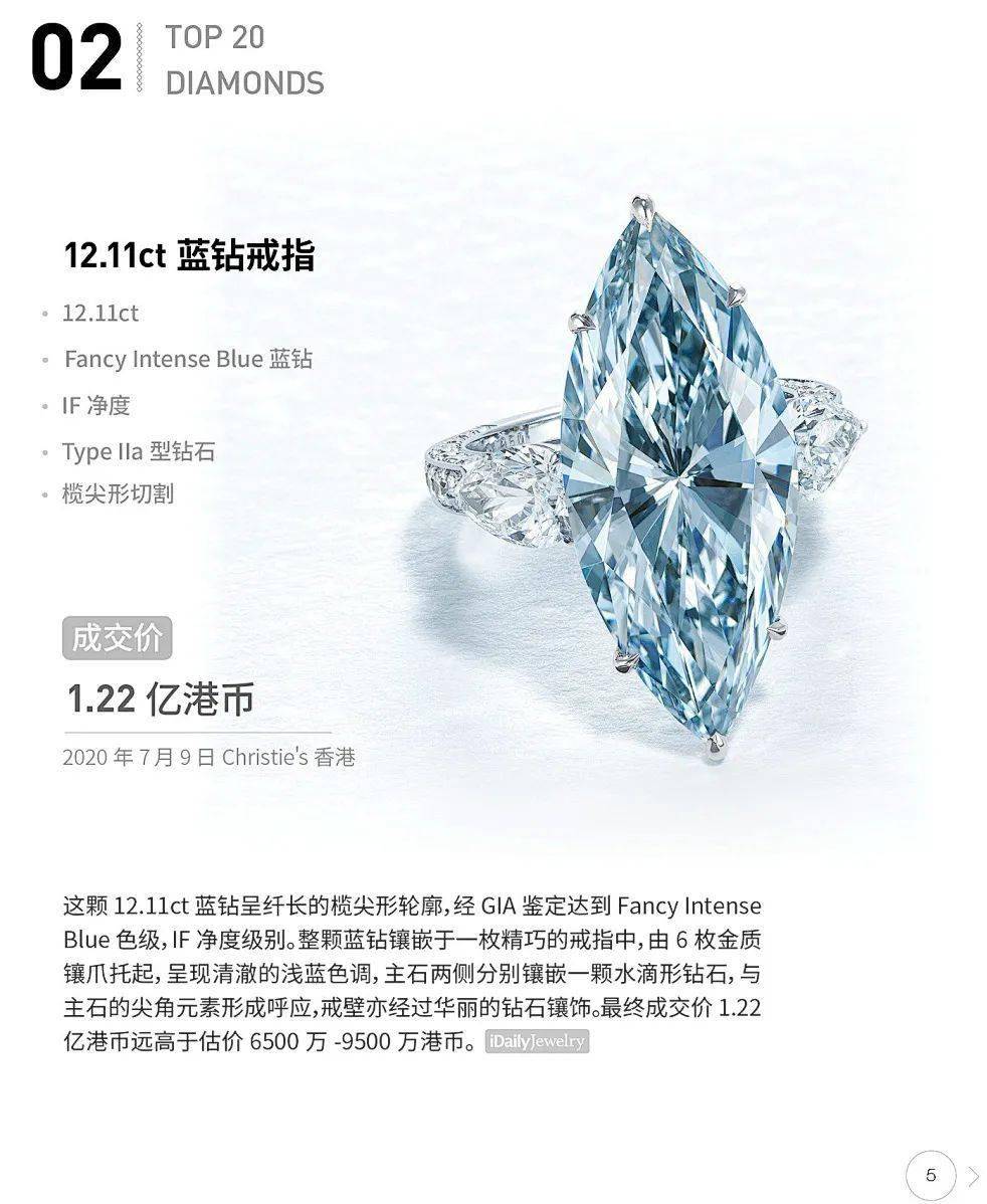 最新钻石拍卖，自信与成就感的励志之旅