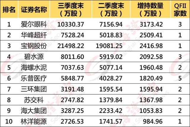 关于最新68码的一种观点论述分析