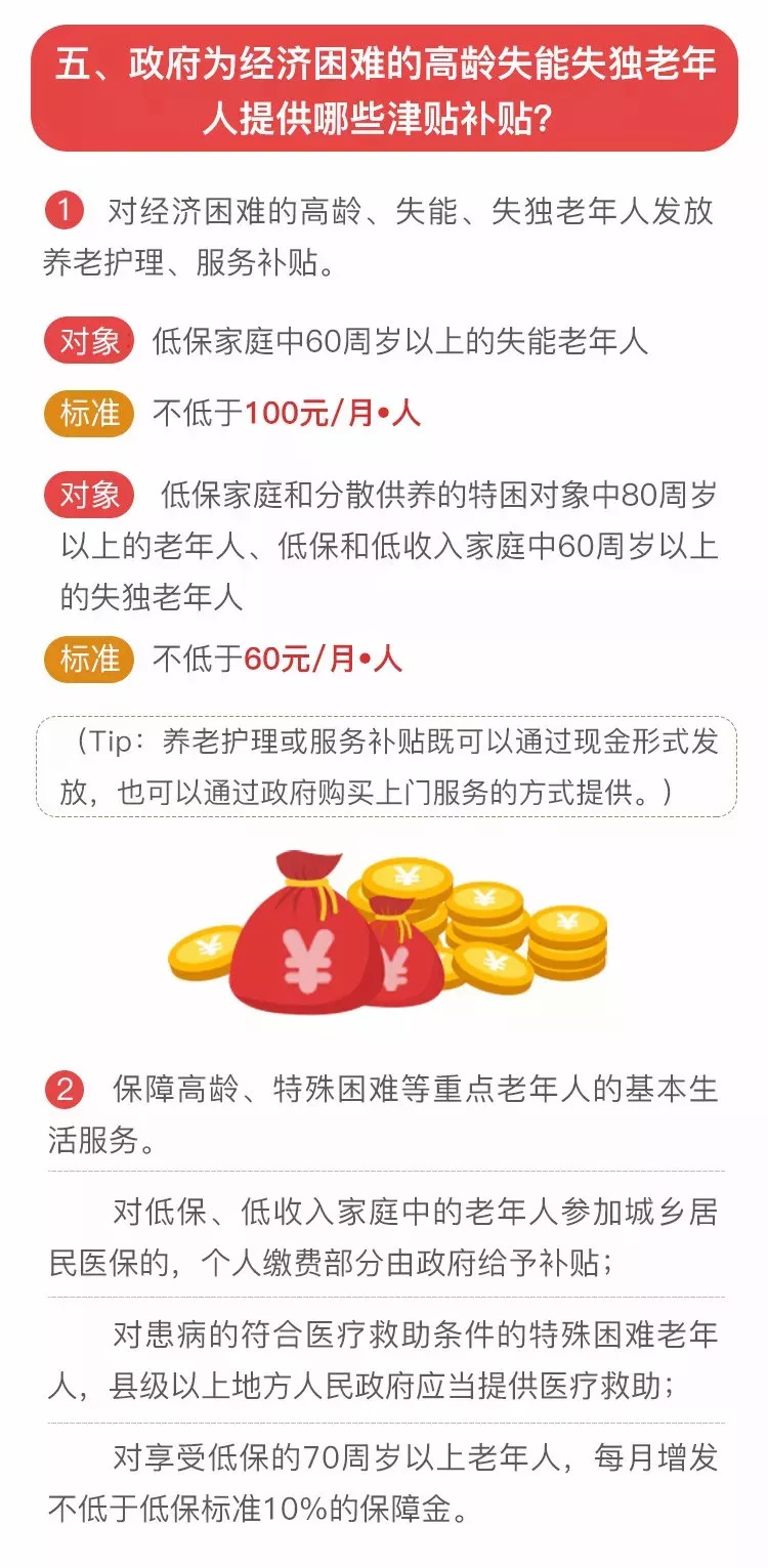 中央最新补贴，时代之光下的民生福利改善计划