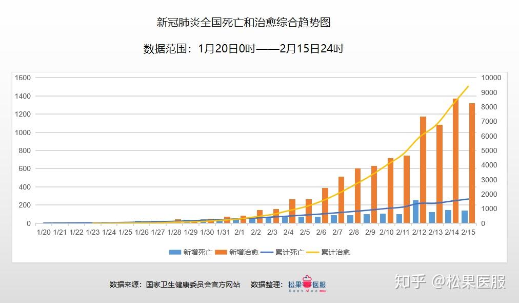 疫情最新统计分析与全球热议话题观点解析