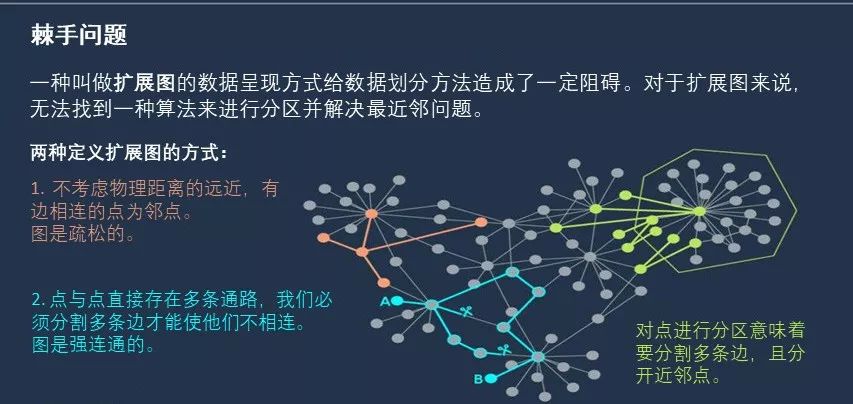 数图最新探索，寻找内心平静的旅行探险之旅