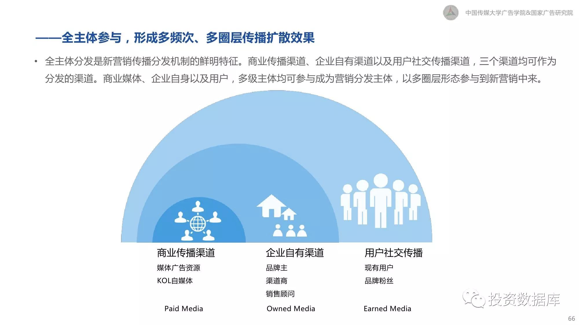 最新策划思路，开启学习之旅，探索自信与成就感的魔法之门