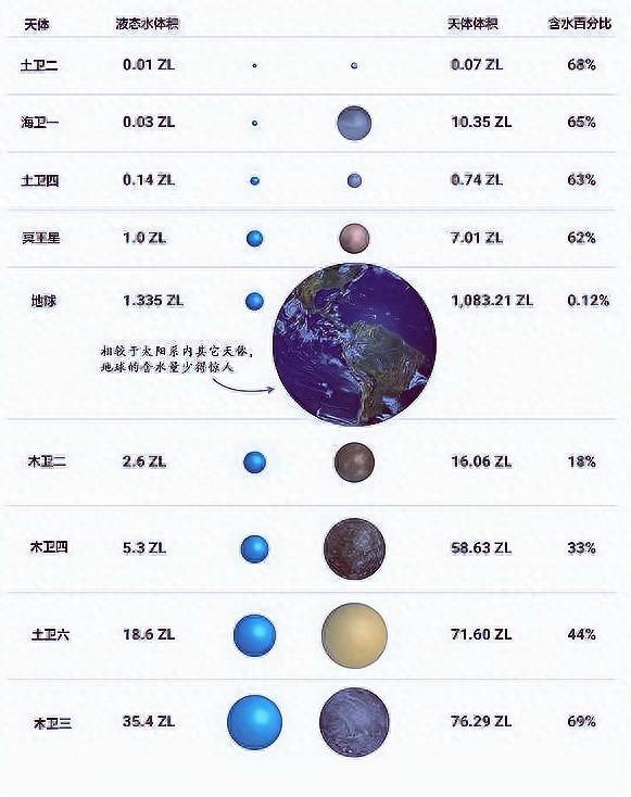 探索宇宙璀璨明珠，最新行星排名揭秘