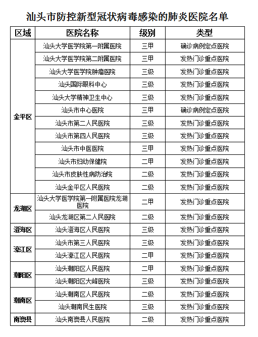 汕头病毒最新动态，奇妙一日的潜在影响