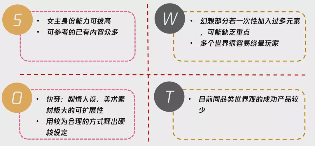 第259页