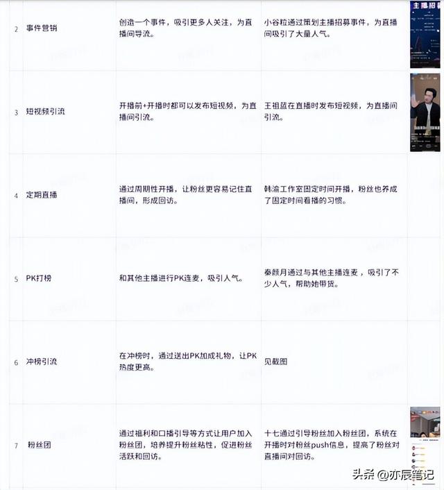PK视频最新，观看、学习与参与视频竞赛的详细步骤指南