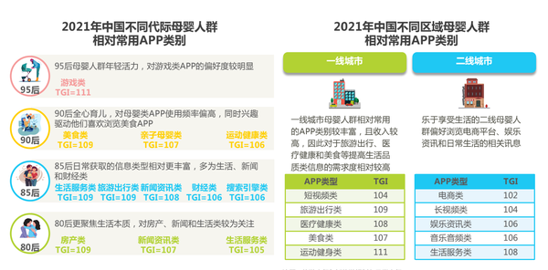 最新母婴行业揭秘，新手爸妈必备知识库，母婴行业深度解析