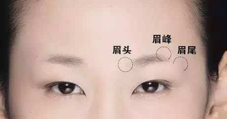 第248页