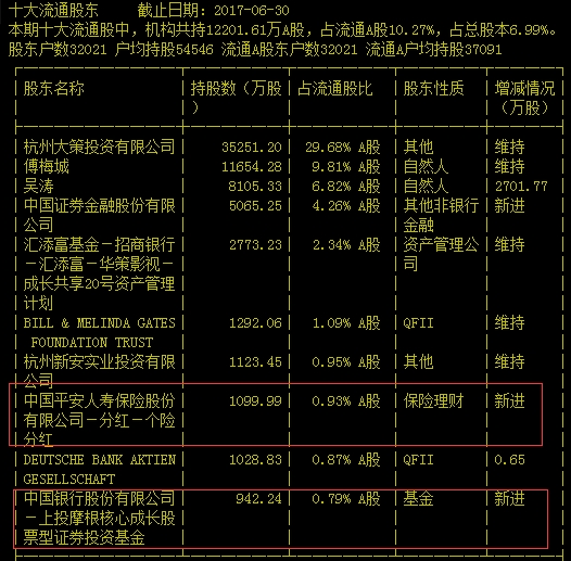 最新银行增资，轻松探索自然美景之旅启程