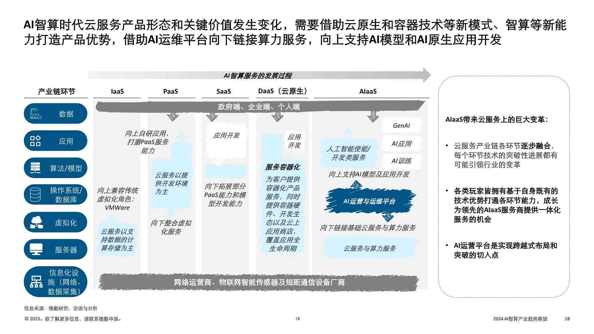 岩土工程 第25页