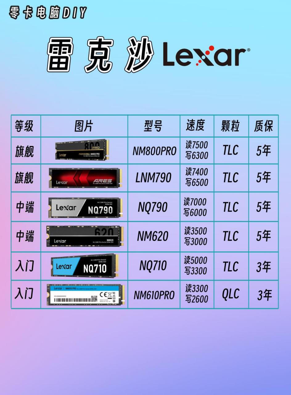 皮皮莎最新高科技产品介绍及亮点解析