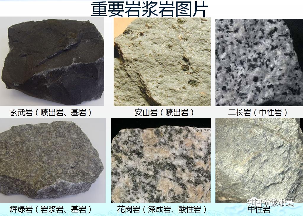 岩土工程 第20页