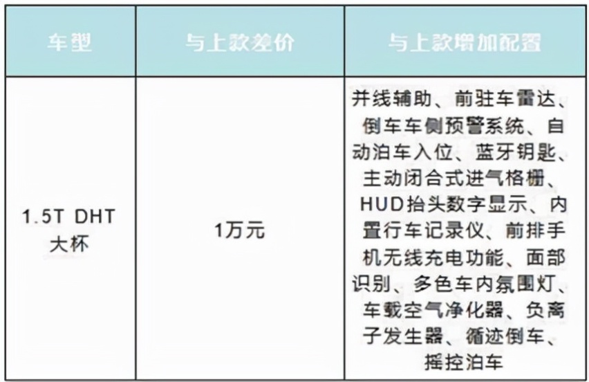 莫瑞最新车型选购与体验指南，如何选购与体验全新莫瑞汽车？