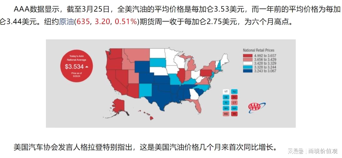 美国最新石油价格及其背后的感人故事