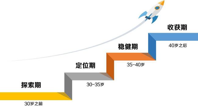哪扎最新电影，变化、学习与自信的力量展现新篇章