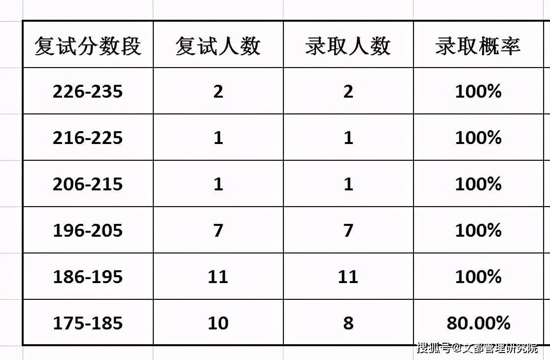 宁波最新传染病情况分析与概述