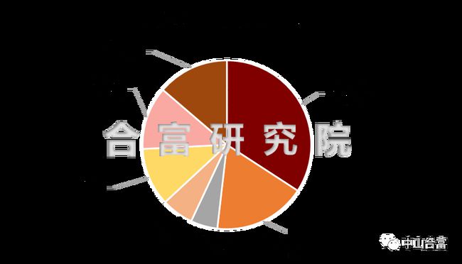 最新款皂粉，革新与市场的完美结合
