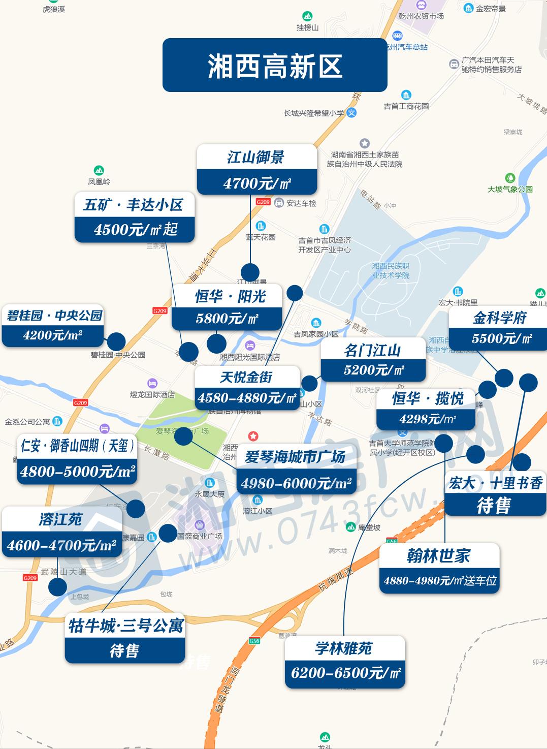 湘西最新楼价指南，获取与理解楼市信息的必备攻略